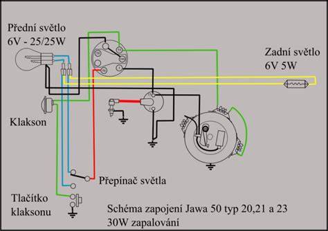 obrázkové schéma zapojení Jawa 20