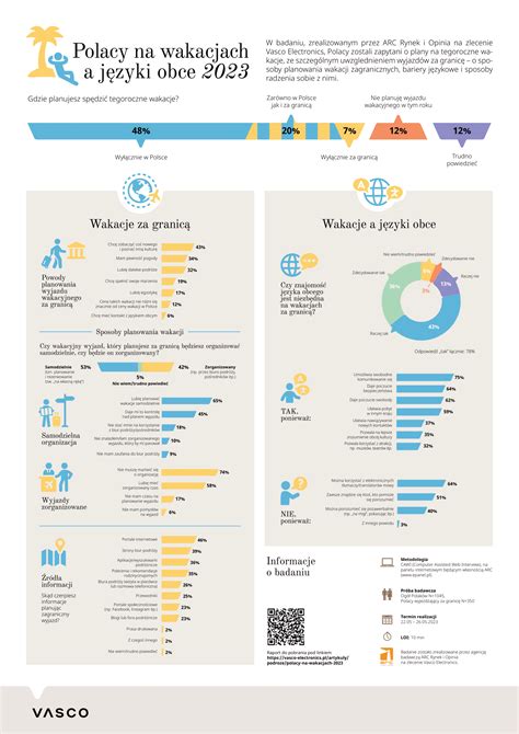 infografika o offroad závodech
